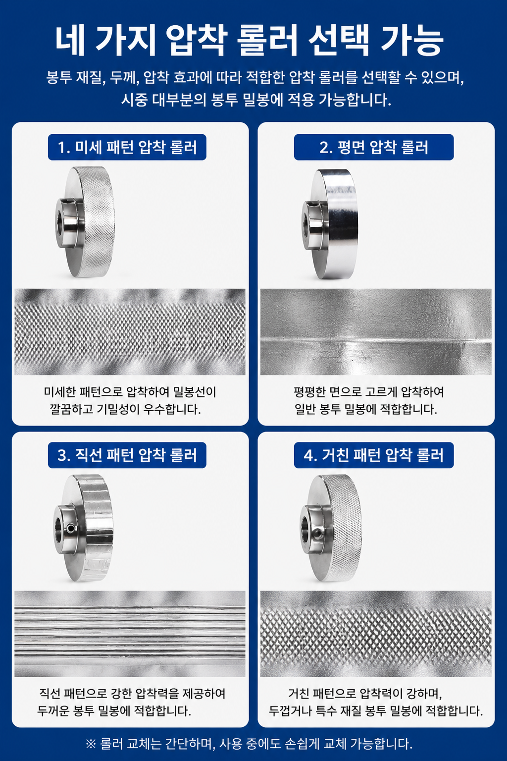 [산업용] 탁상형 밴드실러 (5kg 280시리즈)_BS-002