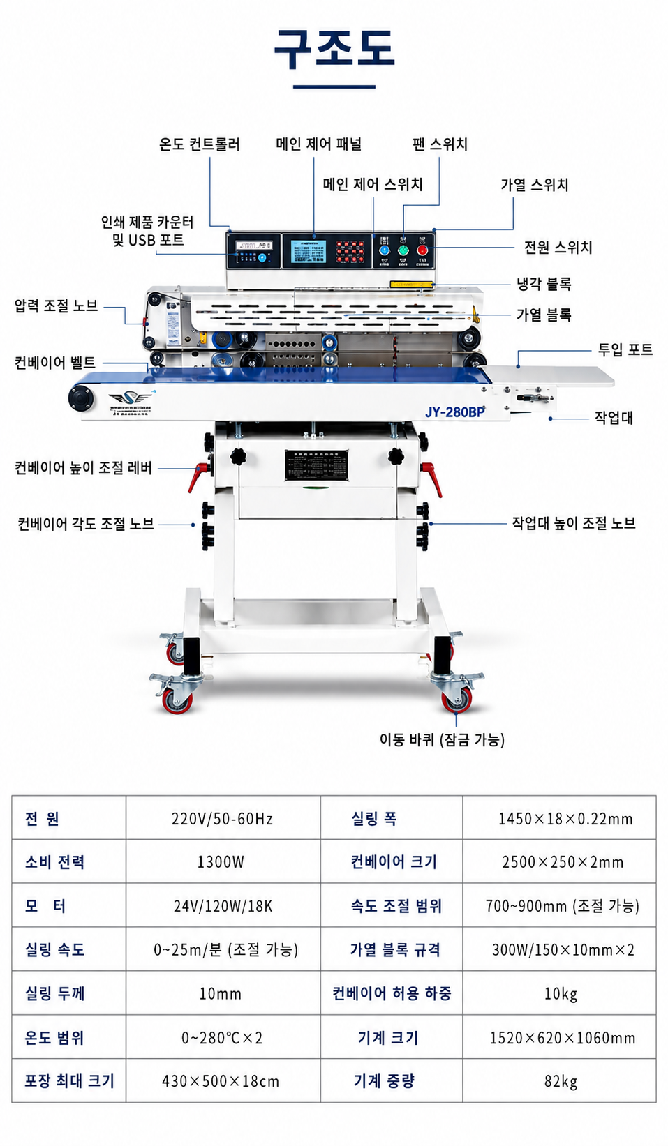 [산업용] 수평형 밴드실러 (10kg 280B)_BS-102