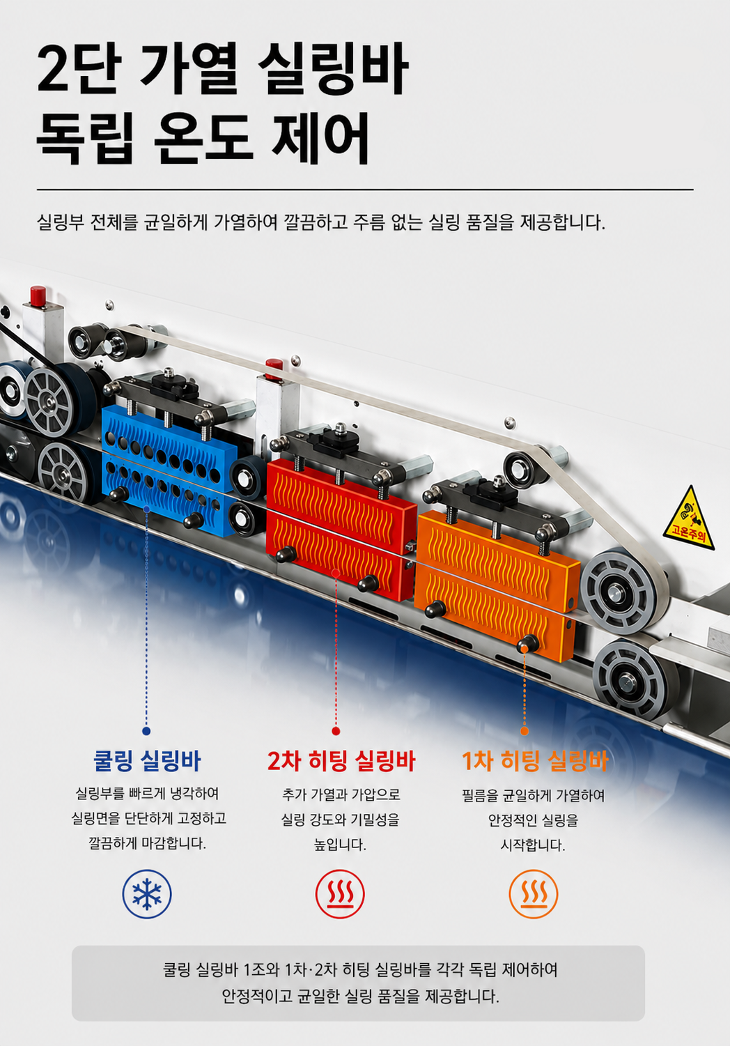 [산업용] 수평형 밴드실러 (10kg 280B)_BS-102
