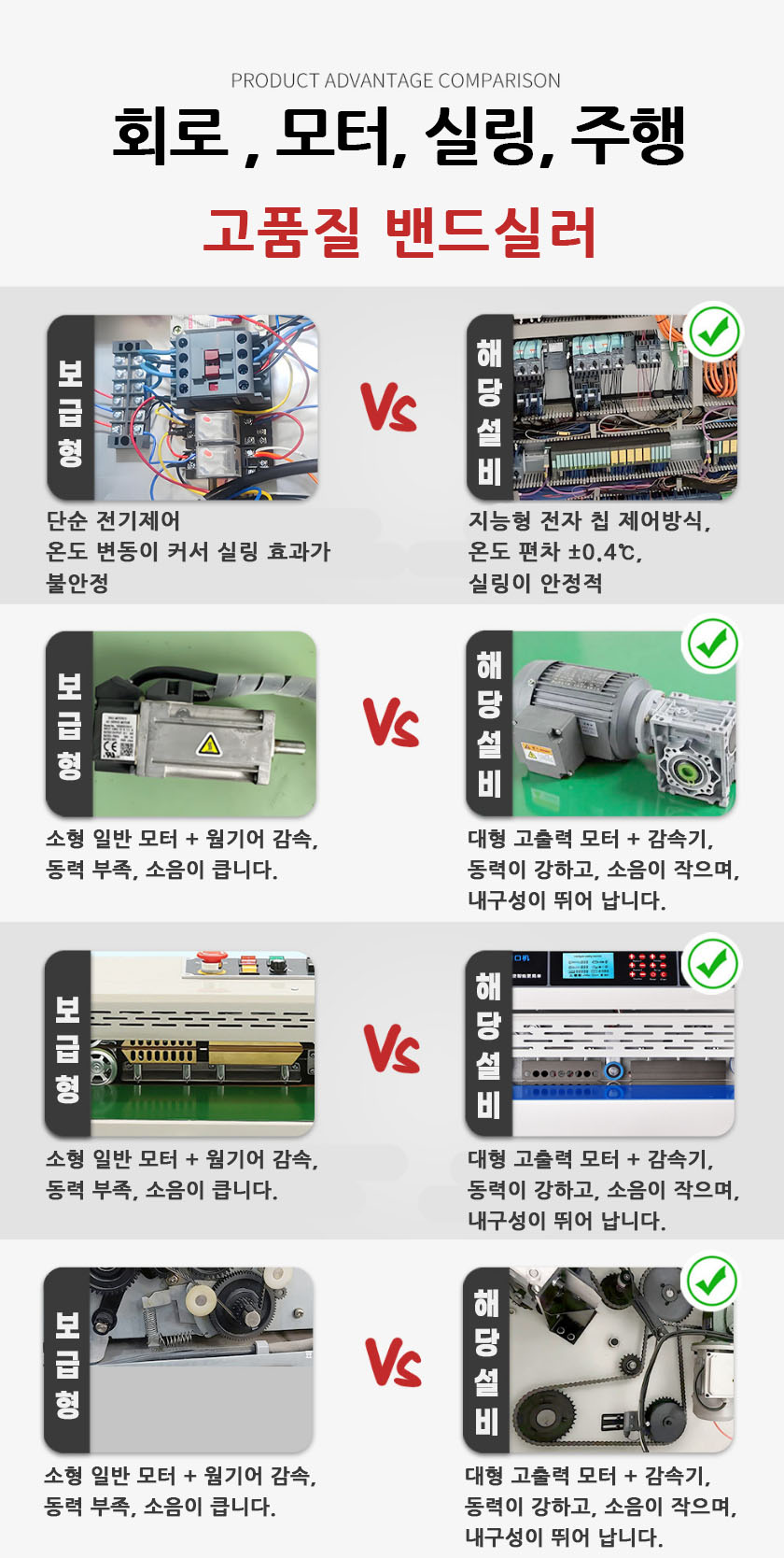 [산업용] 수직형 밴드실러 (10kg 280ML)_BS-201
