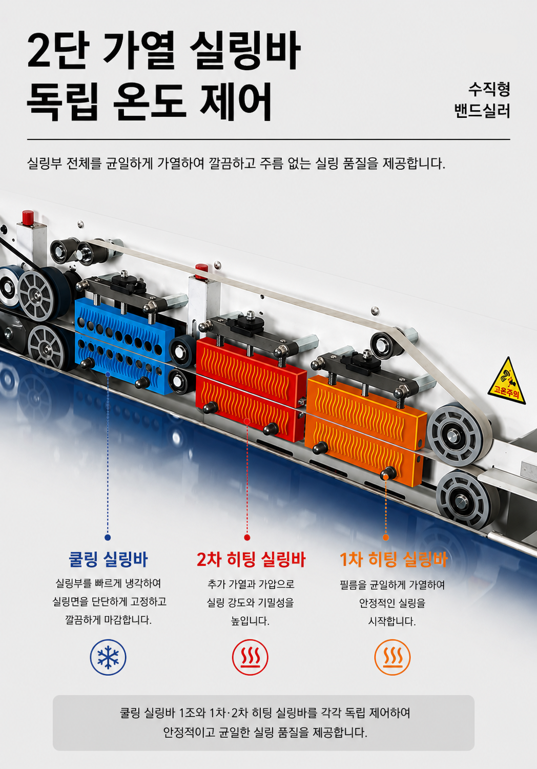 [산업용] 수직수평 밴드실러 (양용 15kg 280LW)_BS-301