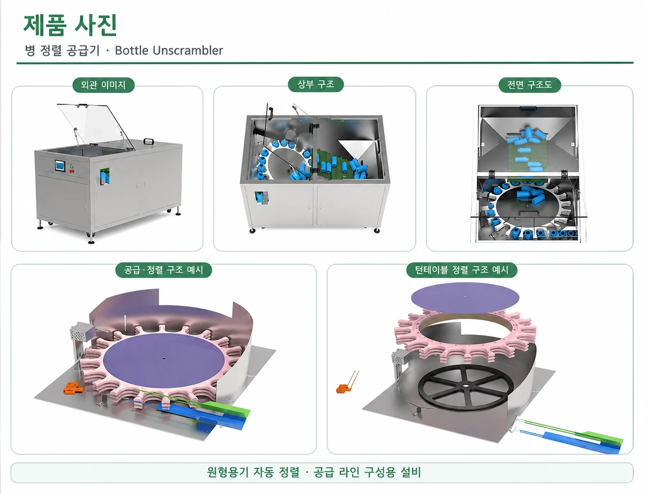 병 공급기 (스마트 정렬·언스크램블러)_BF-002