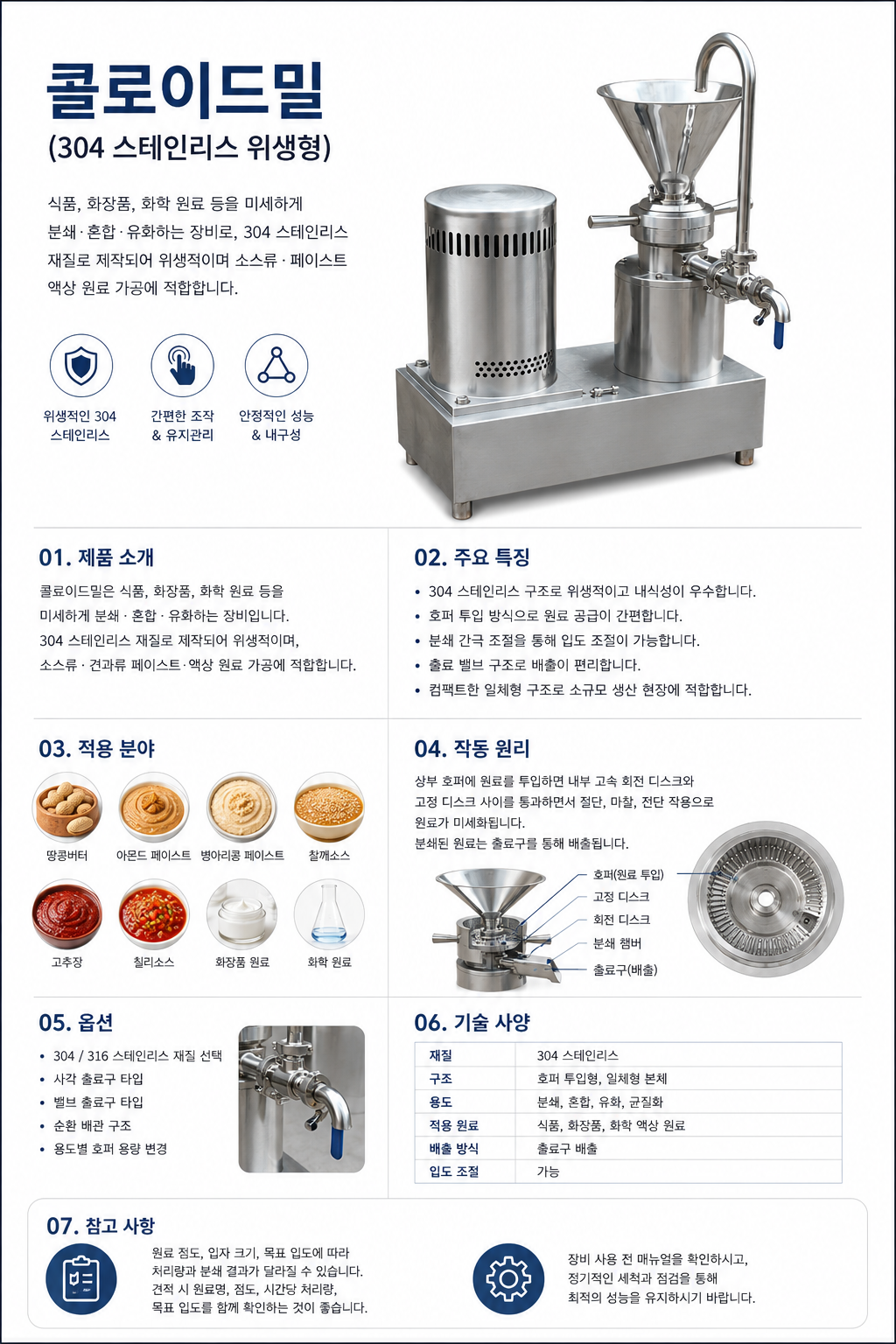 분쇄기(콜로이드밀 재순환형·땅콩버터·후무스용 습식)
