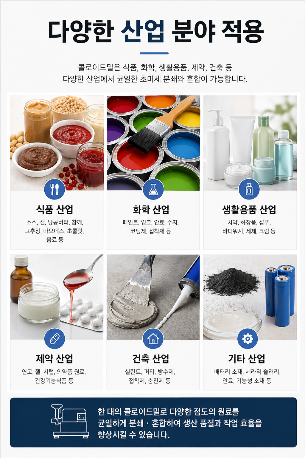 분쇄기(콜로이드밀 재순환형·땅콩버터·후무스용 습식)_GR-501