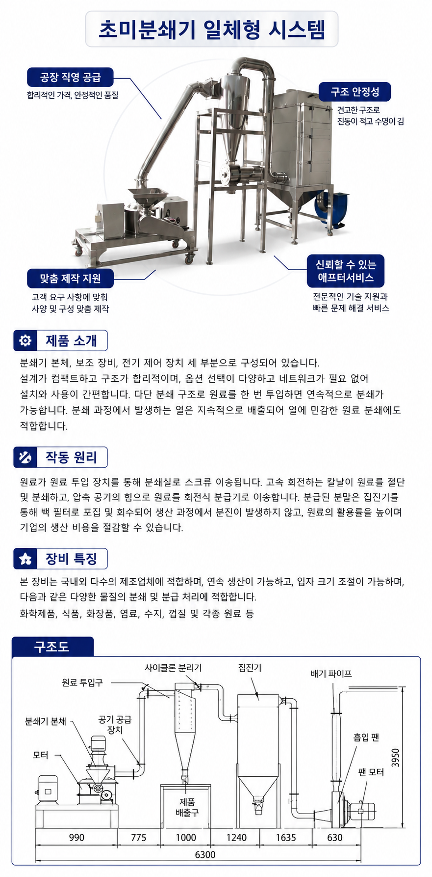 초미세분쇄기(풍송식·사이클론 한약재·식품분말용 건식)